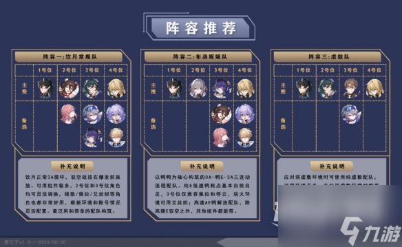 《崩坏星穹铁道》饮月配队推荐
