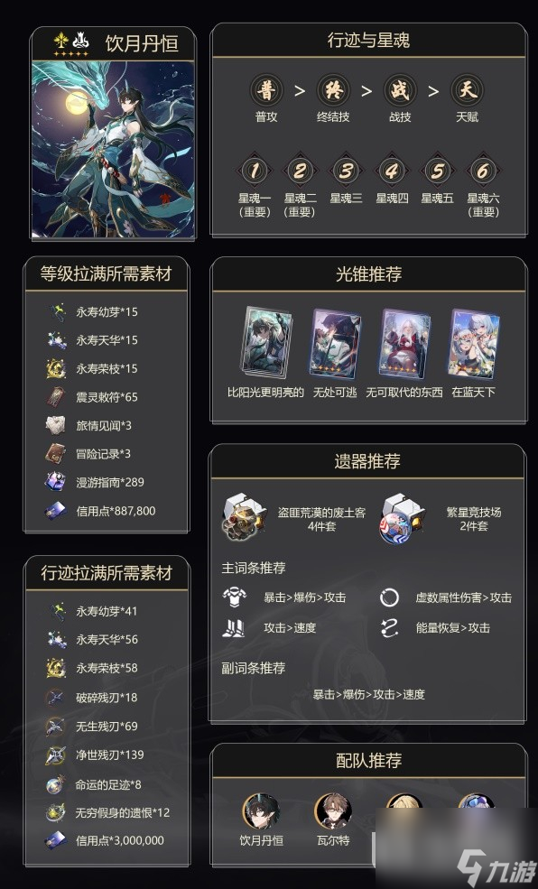 《崩坏星穹铁道》1.3饮月全方位培养介绍