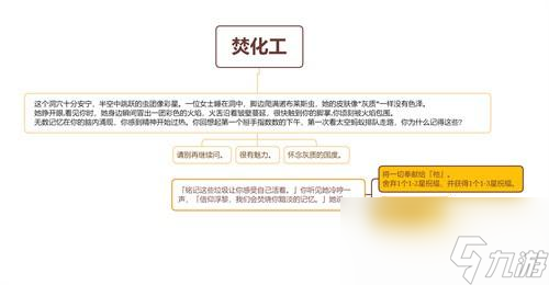 崩坏星穹铁道模拟宇宙焚化工事件怎么选