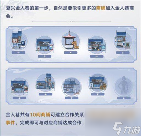 崩坏星穹铁道金人旧巷市廛喧活动怎么玩