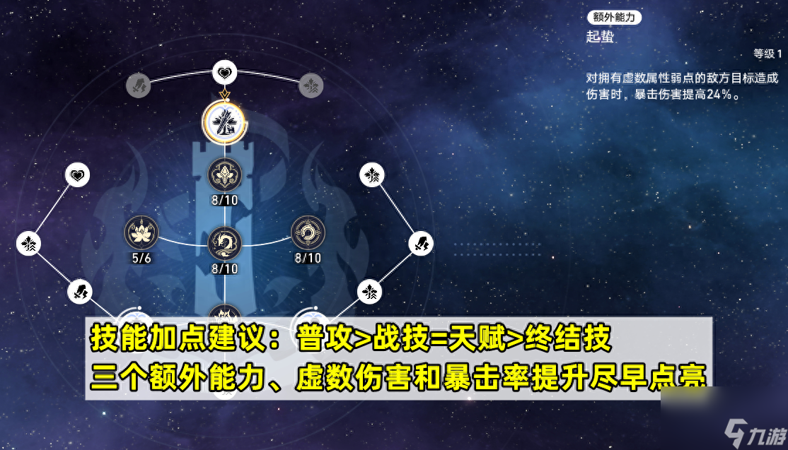 崩坏星穹铁道饮月君光锥怎么搭配？遗器光锥配队选择