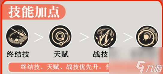 崩坏星穹铁道艾丝妲培养攻略大全 艾丝妲光锥遗器阵容推荐