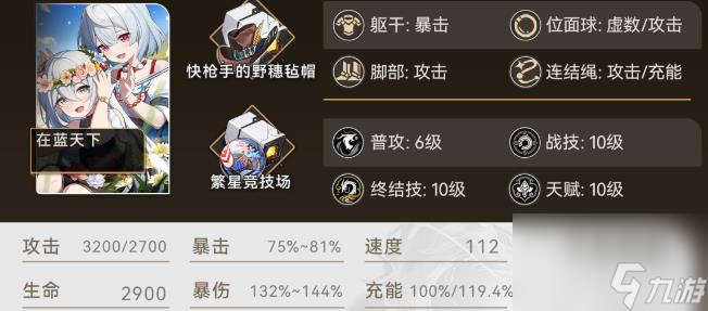 《崩坏星穹铁道》饮月毕业面板是多少 丹恒饮月毕业遗器及毕业面板详解