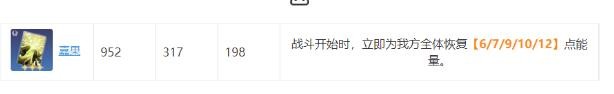 崩坏星穹铁道中后期辅助光锥选择搭配