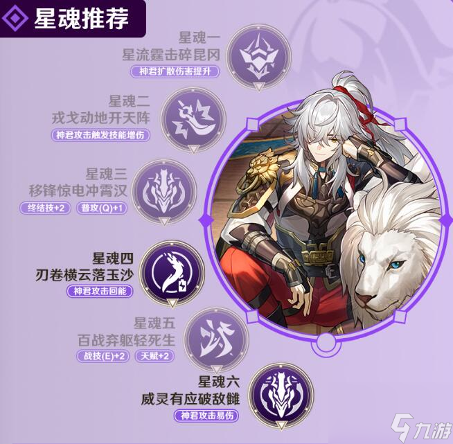 崩坏星穹铁道景元怎么玩 崩坏星穹铁道景元搭配攻略