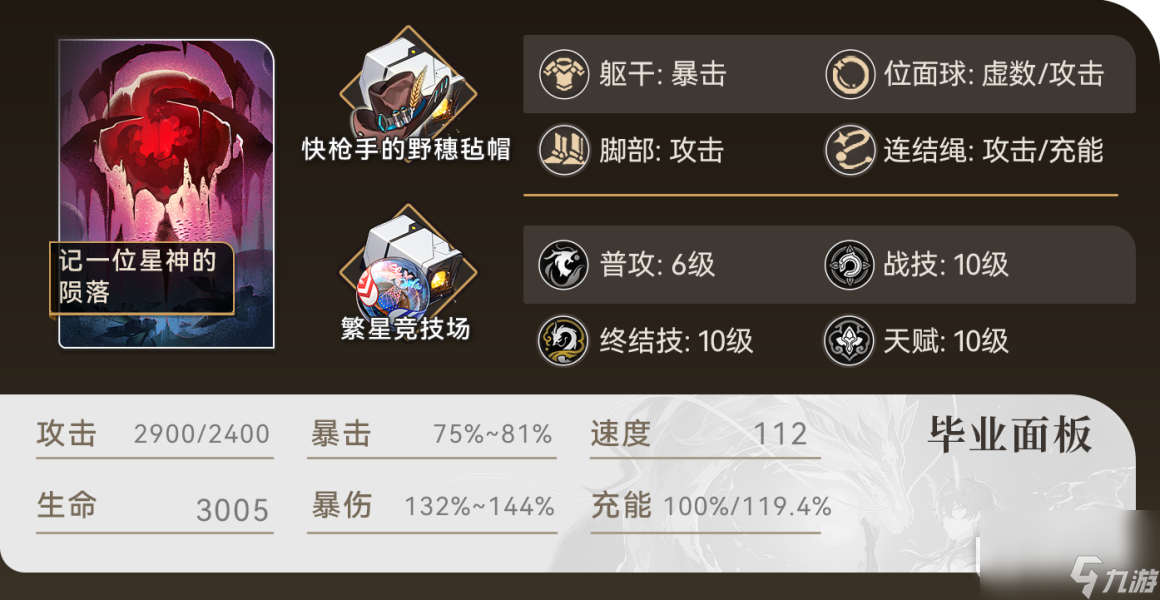 《崩坏星穹铁道》饮月毕业面板一览
