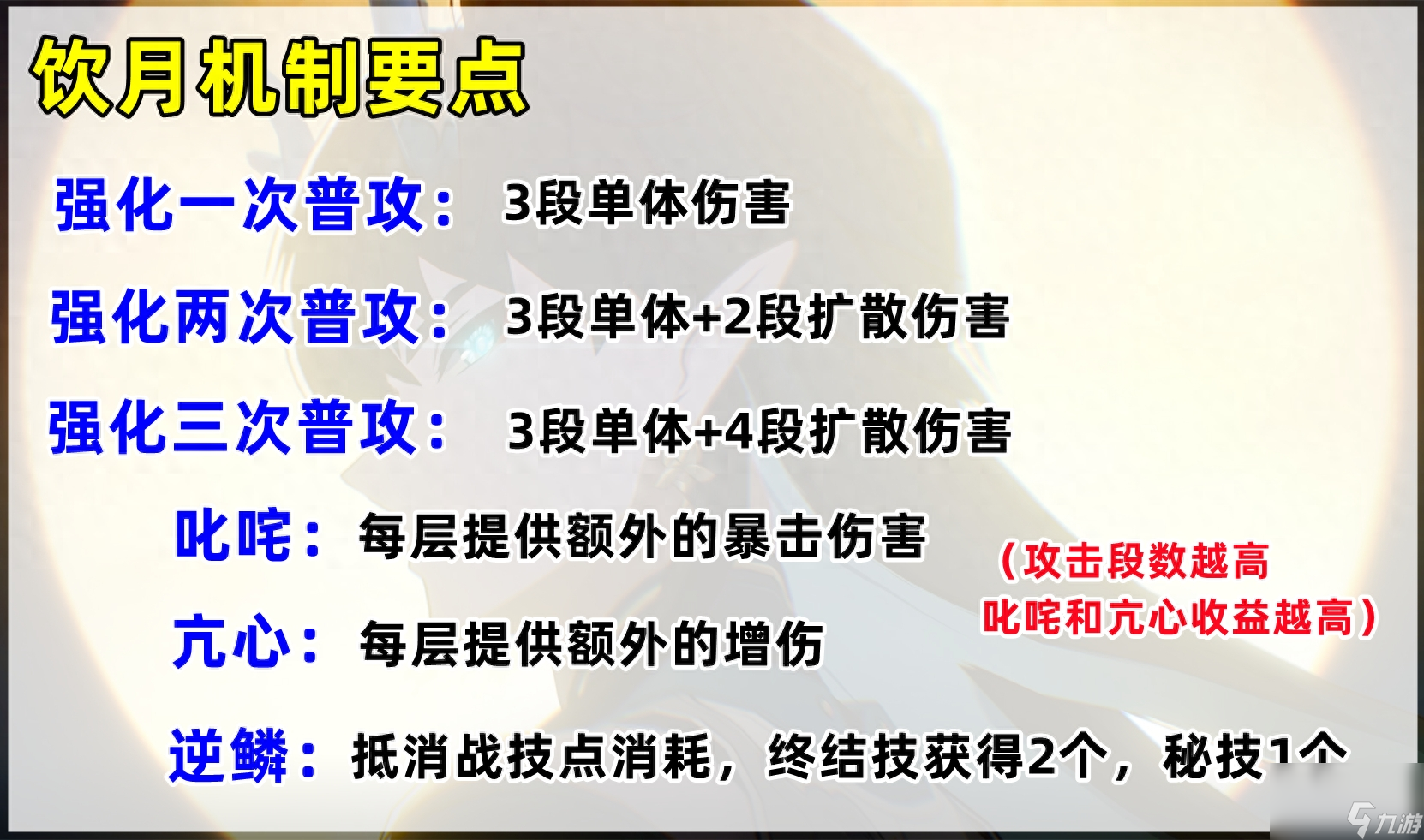 崩坏星穹铁道饮月君光锥怎么搭配？遗器光锥配队选择