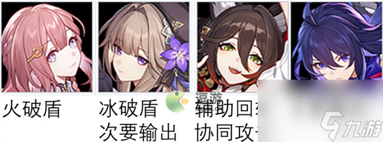 崩坏星穹铁道回忆之蕾拟造花萼金打法攻略