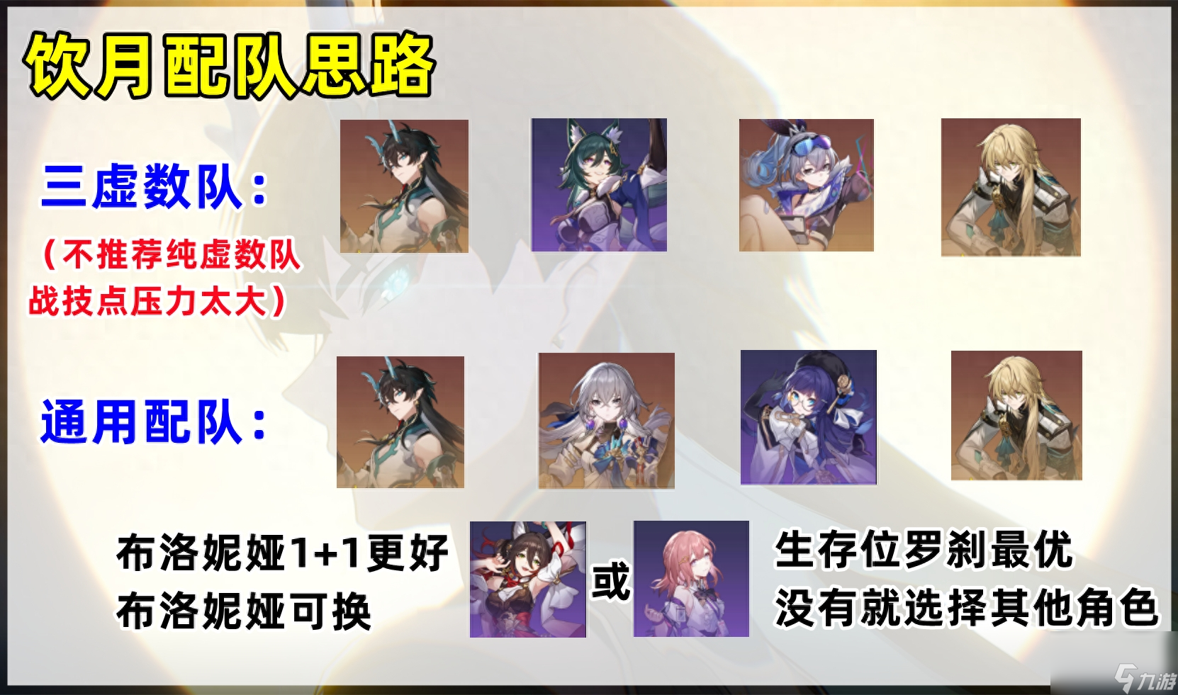 崩坏星穹铁道饮月君光锥怎么搭配？遗器光锥配队选择
