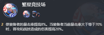 崩坏星穹铁道饮月君遗器带什么