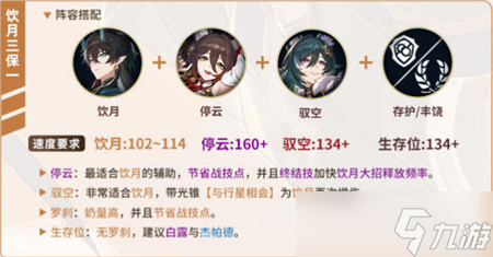 崩坏星穹铁道驭空详细培养图文攻略介绍