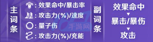 《崩坏星穹铁道》银狼角色培养攻略