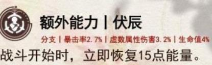 崩坏星穹铁道饮月要抽吗怎么培养