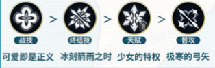 崩坏星穹铁道三月七怎么培养 三月七培养攻略