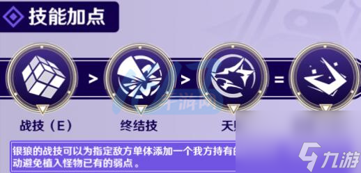 《崩坏星穹铁道》银狼角色培养攻略