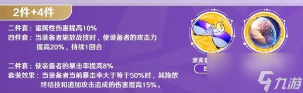 崩坏星穹铁道景元遗器详情