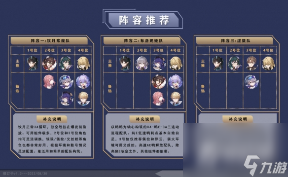 《崩坏星穹铁道》饮月配队推荐