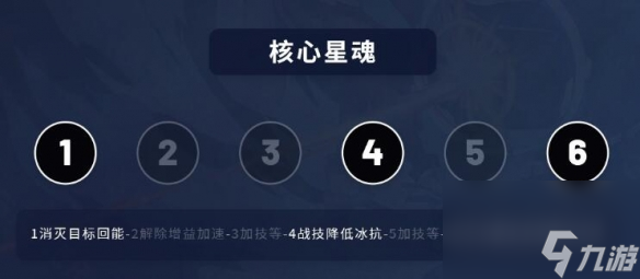 《崩坏星穹铁道》佩拉角色培养攻略