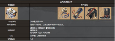 《崩坏星穹铁道》玲可遗器选择推荐分享