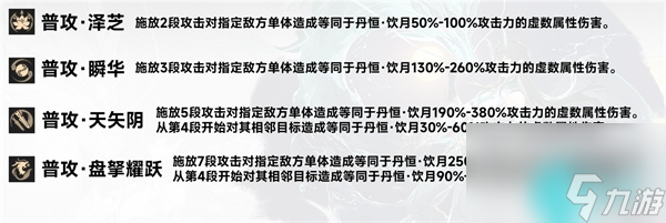 崩坏星穹铁道丹恒饮月怎么样-崩坏星穹铁道丹恒饮月培养攻略
