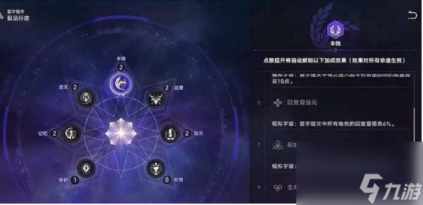 崩坏星穹铁道寰宇蝗灾关卡怎么样-寰宇蝗灾关卡机制介绍一览