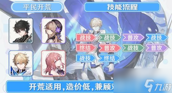 《崩坏星穹铁道》杰帕德角色攻略
