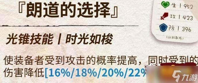 崩坏星穹铁道朗道的选择强度如何 朗道的选择强度一览