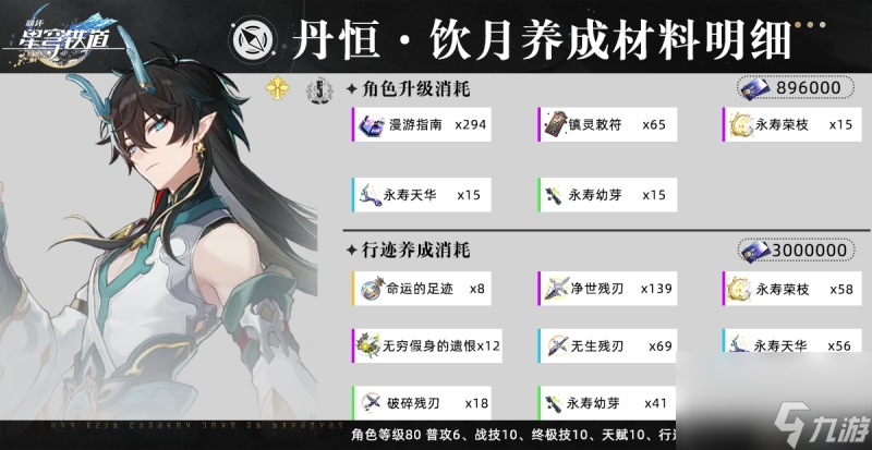 星穹铁道饮月角色材料汇总