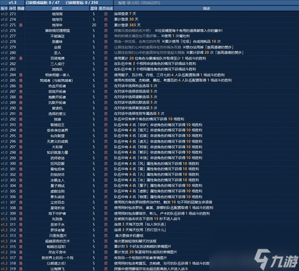 《崩坏星穹铁道》1.3全成就解锁条件整理