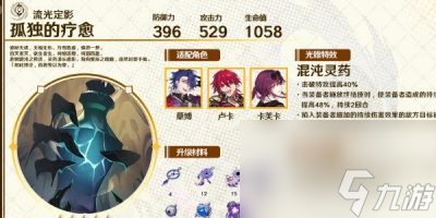 《崩坏星穹铁道》孤独的疗愈光锥获得方法一览