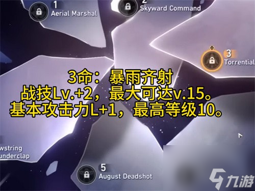 崩坏星穹铁道驭空天赋技能介绍_崩坏星穹铁道驭空技能是什么