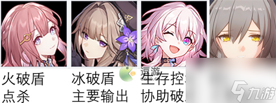 崩坏星穹铁道回忆之蕾拟造花萼金打法攻略