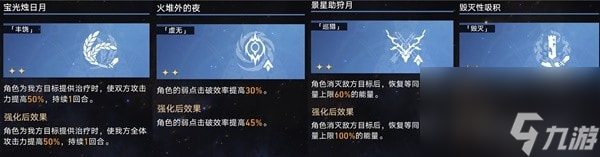 星穹铁道景元欢愉流追击打法分享-星穹铁道欢愉流怎么搭配