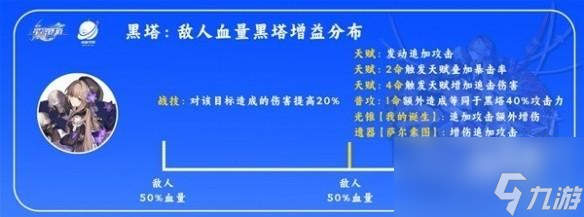 崩坏星穹铁道的技能分别是什么普攻天赋秘技终结技