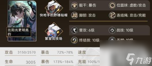 崩坏星穹铁道饮月要抽吗怎么培养（丹恒饮月全面解析及玩法攻略大全）