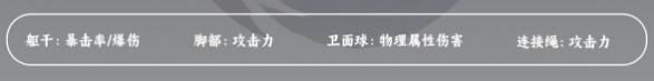 星穹铁道开拓者毁灭遗器怎么搭配 星穹铁道开拓者毁灭遗器推荐