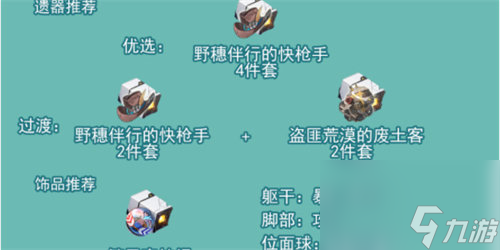 崩坏星穹铁道饮月君怎么培养 崩坏星穹铁道饮月君培养攻略