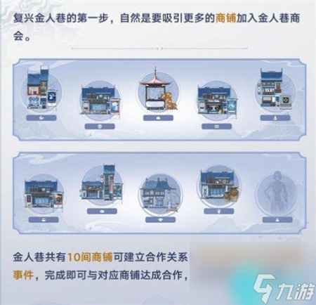 崩坏星穹铁道金人旧巷市廛喧活动介绍