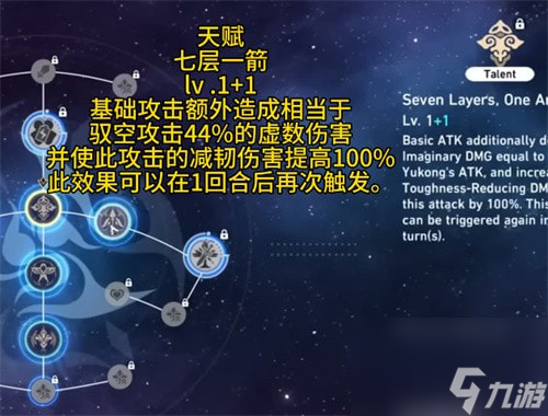 崩坏星穹铁道驭空天赋技能介绍_崩坏星穹铁道驭空技能是什么
