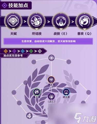 崩坏星穹铁道白鹿值得培养吗