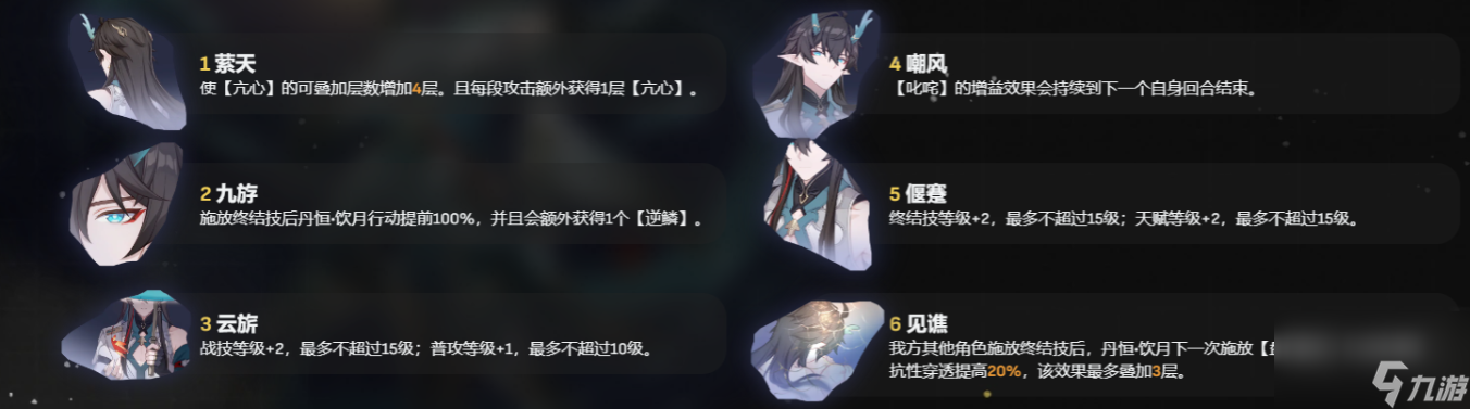 崩坏星穹铁道饮月符玄抽哪个好,崩坏星穹铁道1.3版本卡池抽取建议