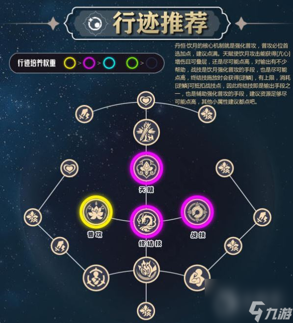 崩坏星穹铁道丹恒饮月行迹怎么加点-崩坏星穹铁道丹恒饮月行迹加点攻略
