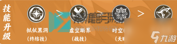 崩坏星穹铁道瓦尔特攻略