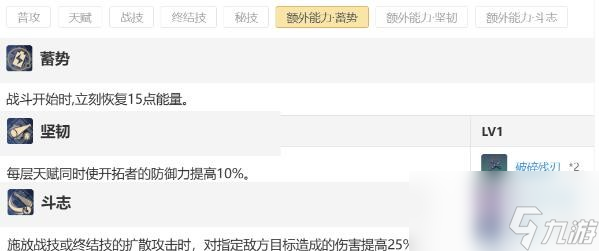 崩坏星穹铁道开拓者培养及强度分析