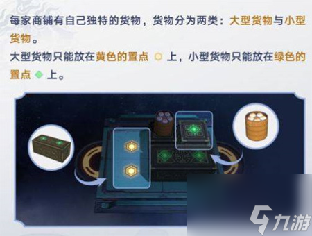 崩坏星穹铁道金人旧巷市廛喧活动怎么玩
