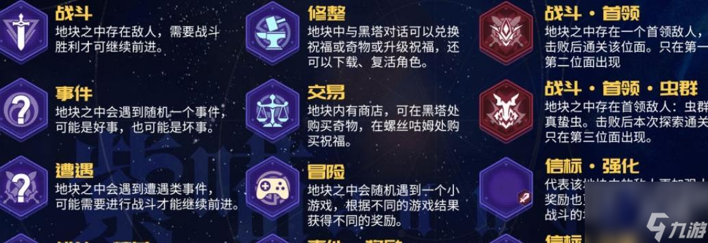 《崩坏星穹铁道》寰宇蝗灾关卡机制
