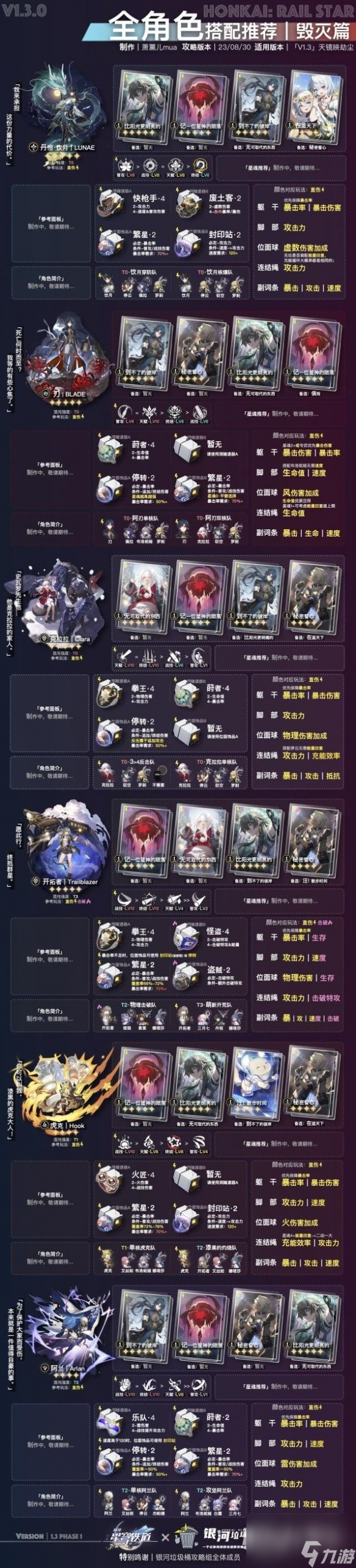 崩坏星穹铁道1.3毁灭命途搭配方法
