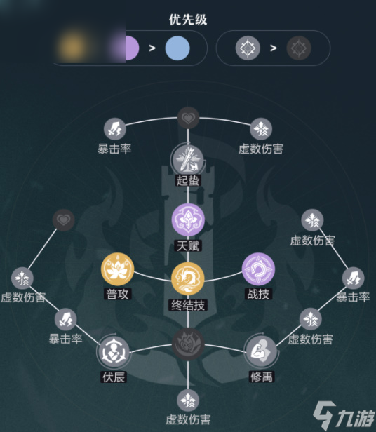 星穹铁道丹恒饮月培养攻略