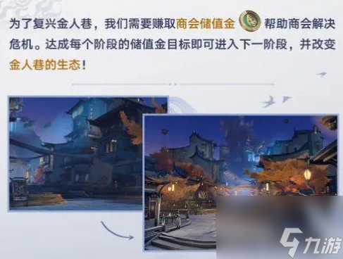 星穹铁道金人旧巷市廛喧活动