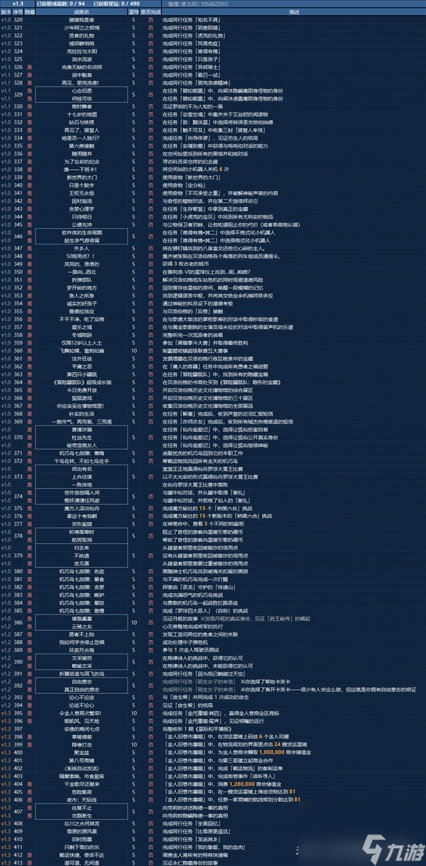 《崩坏星穹铁道》1.3全成就解锁条件整理
